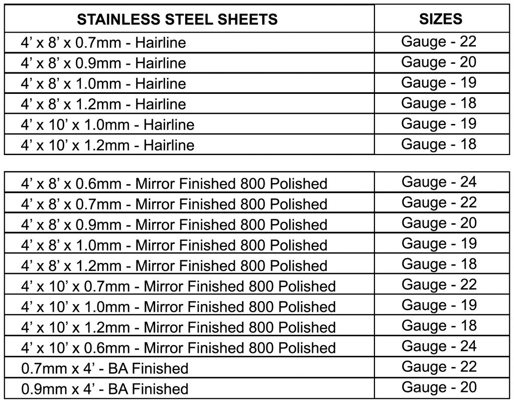 stainless-steel-sheets-shanthi-plastic